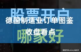 德国制造业订单图鉴 收盘看点