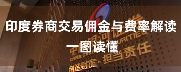 印度券商交易佣金与费率解读 一图读懂