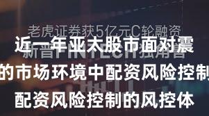 近一年亚太股市面对震荡市环境的市场环境中配资风险控制的风控体
